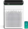 40% off MERONTE Air Purifier