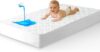 35% OFF+12%% DEAL Premium Ultra Soft Crib Waterproof Mattress Protector