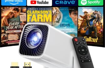 50% Sainyer Mini Projector