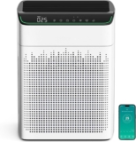 40% off MERONTE Air Purifier