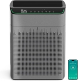 89% OFF MERONTE Air Purifiers